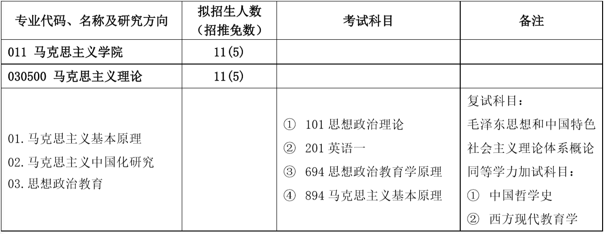 689a0c810f124c0f9ac30a6106899e3e.png 1601779666(1).png